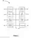 Fig. 04 - Building a three-dimensional composite scene