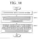 Fig. 19 - Electronic apparatus and method for processing image thereof