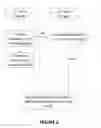 Fig. 08 - Method and system for assigning space related resources