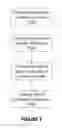 Fig. 09 - Method and system for assigning space related resources