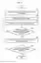 Fig. 12 - Method and apparatus for processing image