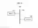 Fig. 13 - Method and apparatus for processing image