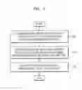 Fig. 02 - Texture processing method and device
