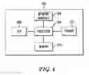 Fig. 06 - Method and apparatus for augmented reality display on vehicle windscreen