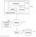 Fig. 01 - Dynamic location based digital element
