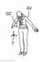 Fig. 01 - Computer-implemented method for simulating a body taking a posture, in particular to look at a target