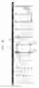 Fig. 14 - Visualization method and device for multi-dimensional data analysis