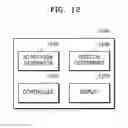 Fig. 16 - Visualization method and device for multi-dimensional data analysis