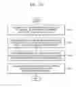 Fig. 11 - METHOD AND APPARATUS FOR PERFORMING TILE-BASED RENDERING