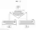 Fig. 12 - METHOD AND APPARATUS FOR PERFORMING TILE-BASED RENDERING
