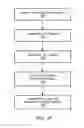 Fig. 12 - 3D user interface—non-native stereoscopic image conversion
