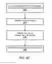 Fig. 17 - 3D user interface—non-native stereoscopic image conversion