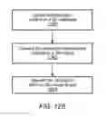Fig. 22 - 3D user interface—non-native stereoscopic image conversion