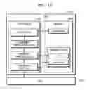 Fig. 11 - Method and apparatus for rendering curve