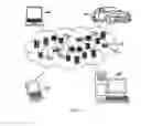 Fig. 10 - Virtual trial of products and appearance guidance in display device