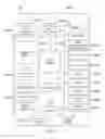 Fig. 05 - SYSTEMS FOR AUGMENTED REALITY VISUAL AIDS AND TOOLS