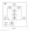 Fig. 07 - 3D user interface—360-degree visualization of 2D webpage content
