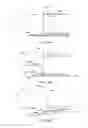 Fig. 25 - 3D user interface—360-degree visualization of 2D webpage content