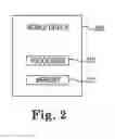 Fig. 06 - Access control via a mobile device