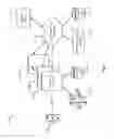 Fig. 02 - Based on motion of device, perform or limit features