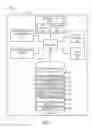 Fig. 03 - Systems and methods for wireless authorization at a vending machine
