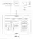 Fig. 14 - Interactive gaming systems with artificial intelligence