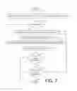 Fig. 12 - Portable intermediary trusted device