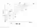 Fig. 05 - Flexible determination of progressive awards