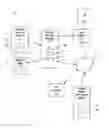 Fig. 01 - ONBOARDING OF MOBILE-WALLET DATASETS