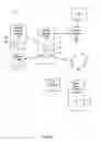 Fig. 03 - ONBOARDING OF MOBILE-WALLET DATASETS