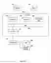 Fig. 07 - ONBOARDING OF MOBILE-WALLET DATASETS