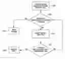 Fig. 01 - Location control system and method