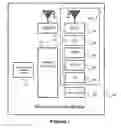 Fig. 03 - Method and System for Mold Prevention in Rental Units Through Wireless Monitoring of Temperature and Humidity Using Internet Cloud Servers
