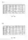 Fig. 04 - Electronic apparatus and test method