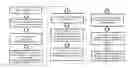 Fig. 01 - Method and system for operating technological devices of automating technology
