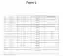 Fig. 06 - Method and system for segmentally limiting speed of vehicle