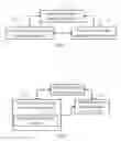 Fig. 06 - Method and system for distributed redundancy control on intelligent traffic network