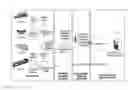 Fig. 01 - Method and apparatus for providing traffic safety service based on decision layer model