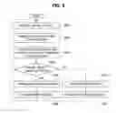 Fig. 07 - Method and apparatus for providing traffic safety service based on decision layer model
