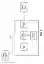 Fig. 06 - Flight control for flight-restricted regions