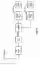 Fig. 09 - Flight control for flight-restricted regions