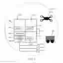 Fig. 02 - SYSTEM AND METHOD FOR INTELLIGENT AND SECURE STORAGE UNIT