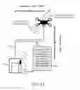 Fig. 06 - SYSTEM AND METHOD FOR INTELLIGENT AND SECURE STORAGE UNIT