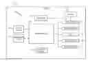Fig. 01 - Flight plan segmentation for en route diversion destinations