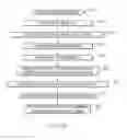 Fig. 10 - Flight plan segmentation for en route diversion destinations
