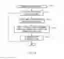 Fig. 13 - Flight plan segmentation for en route diversion destinations