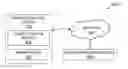 Fig. 01 - METHOD AND SYSTEM FOR MANAGING FLIGHT PLAN FOR UNMANNED AERIAL VEHICLE