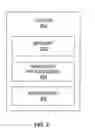 Fig. 05 - Parallelization approaches of modified teaching learning based search optimization technique for variable selection