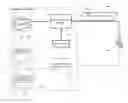 Fig. 01 - EDUCATIONAL CONTENT REVIEW