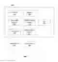 Fig. 08 - Multi-layer display system for vehicle dash or the like